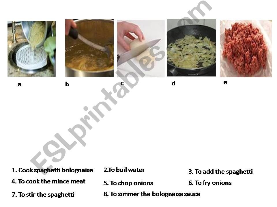 Cooking spaghetti bolognaise  (part 2a)
