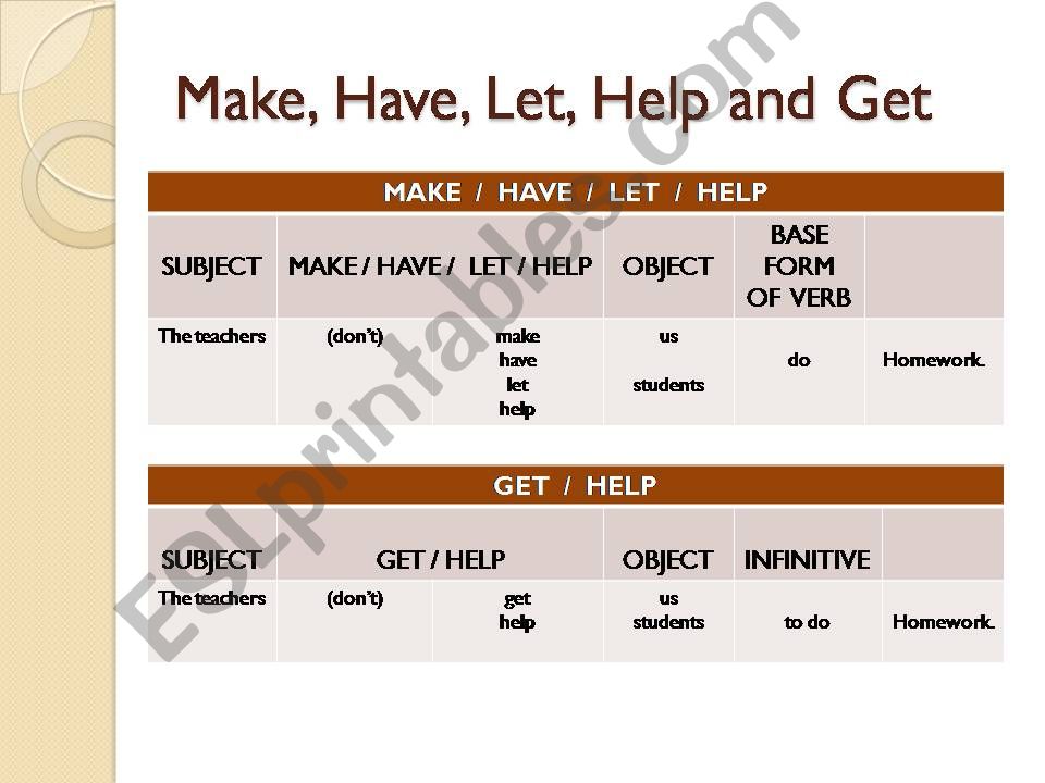 LET- MAKE - GET - HELP powerpoint