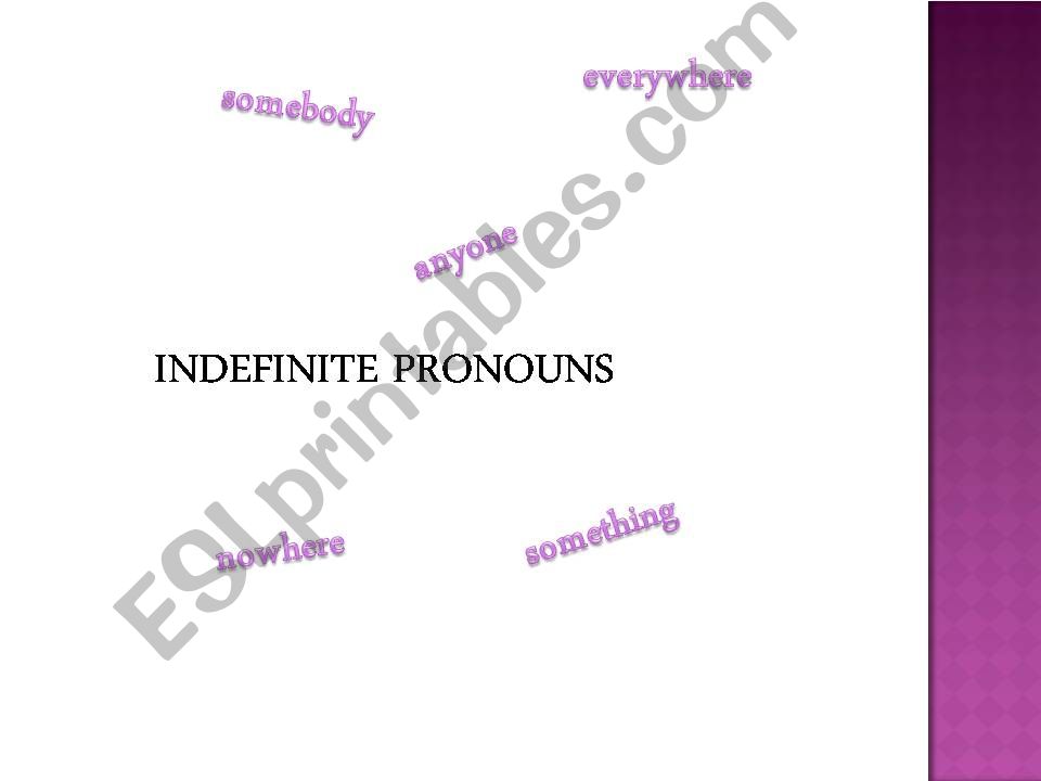 Indefinite Pronouns powerpoint