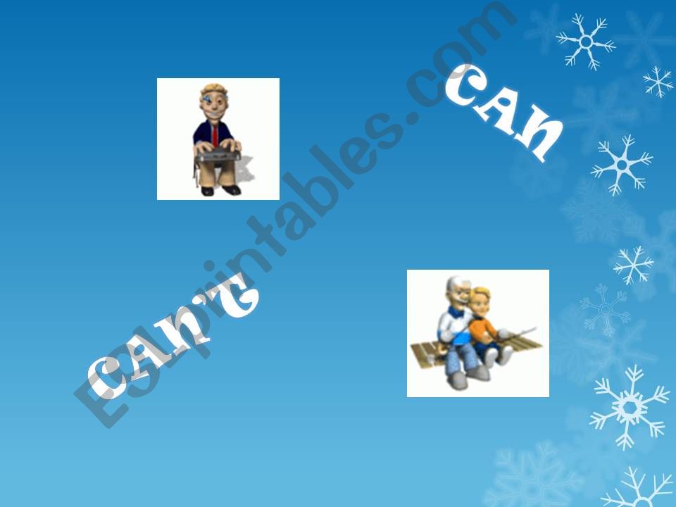 can-cant powerpoint