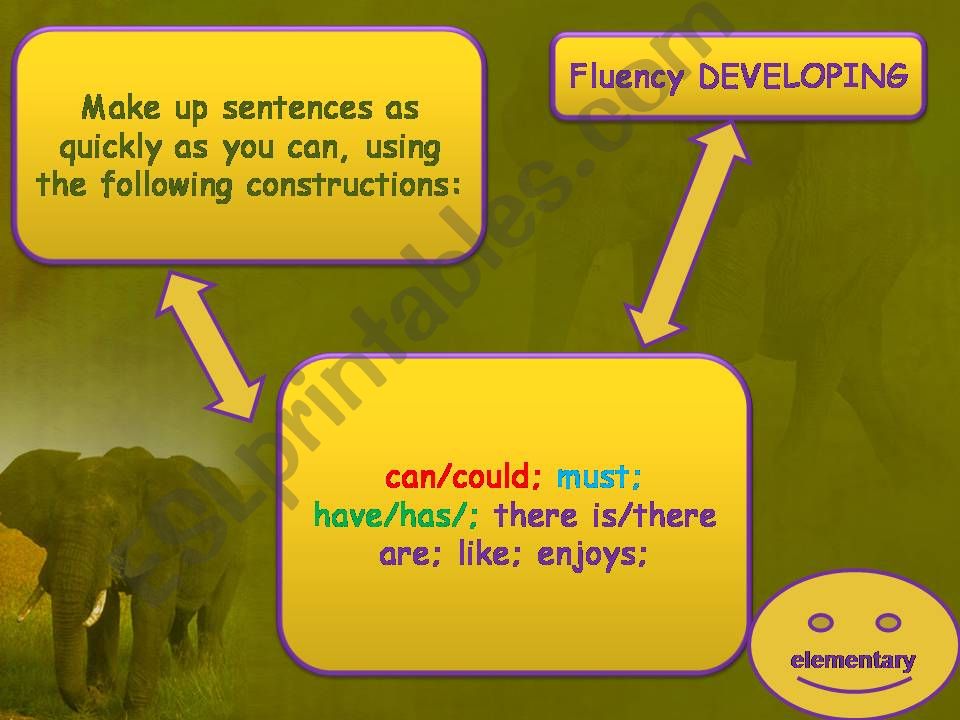 SPEAKING, fluency developing. powerpoint