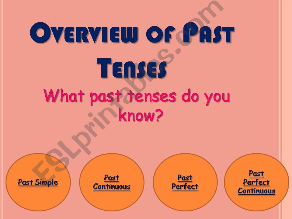 Overview of Past Tenses powerpoint