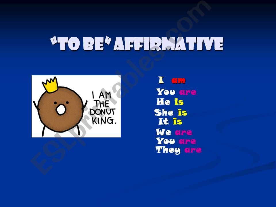 The verb to be powerpoint