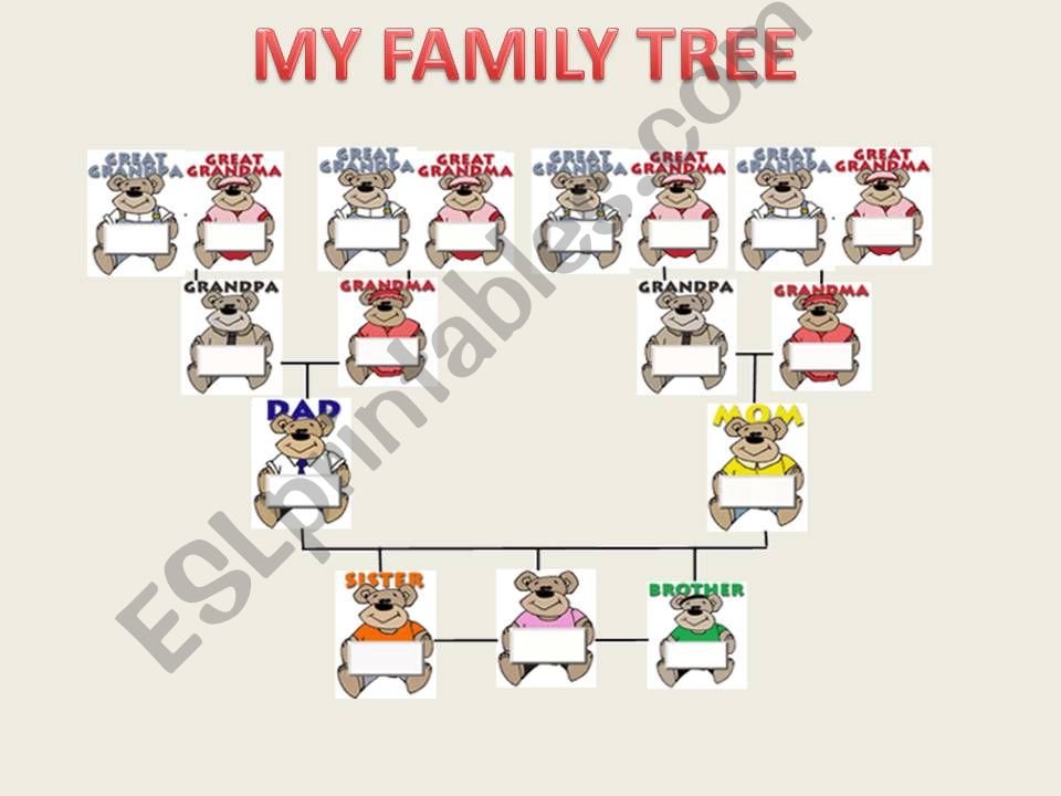  MY FAMILY TREE powerpoint