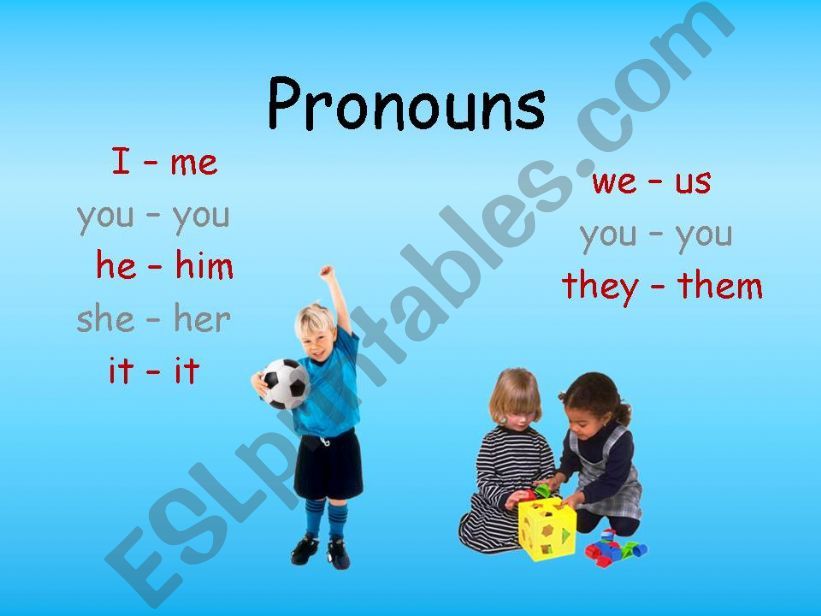 Pronouns (Part 1 of 4) powerpoint
