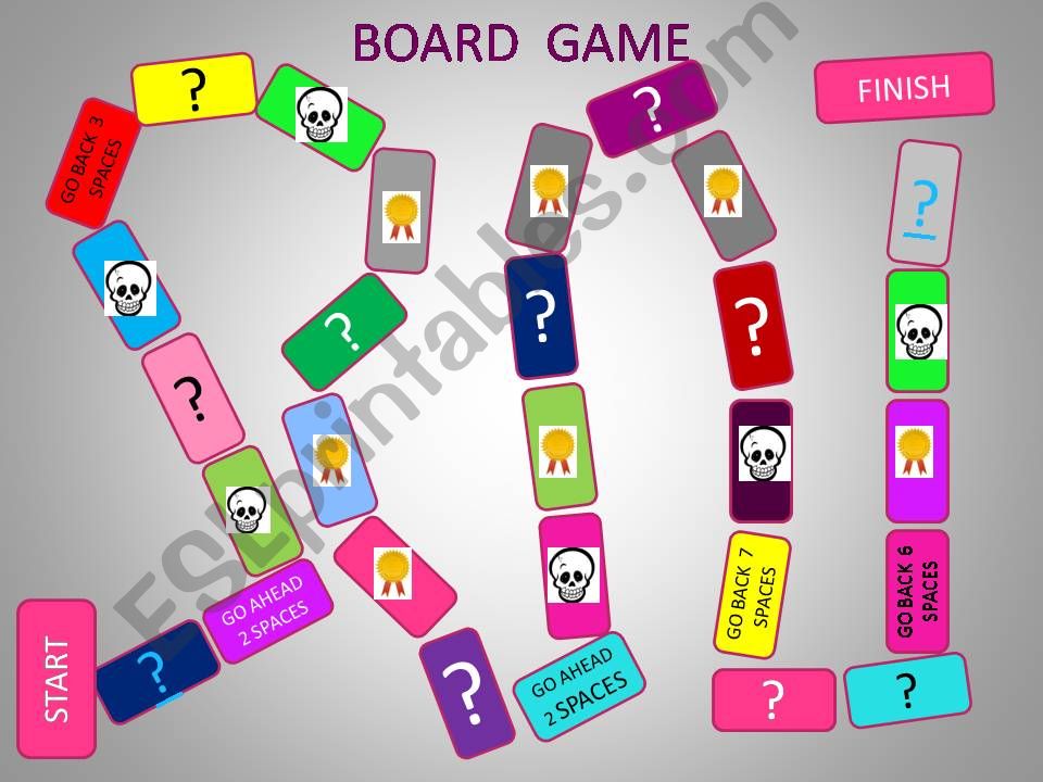 Board Game  powerpoint