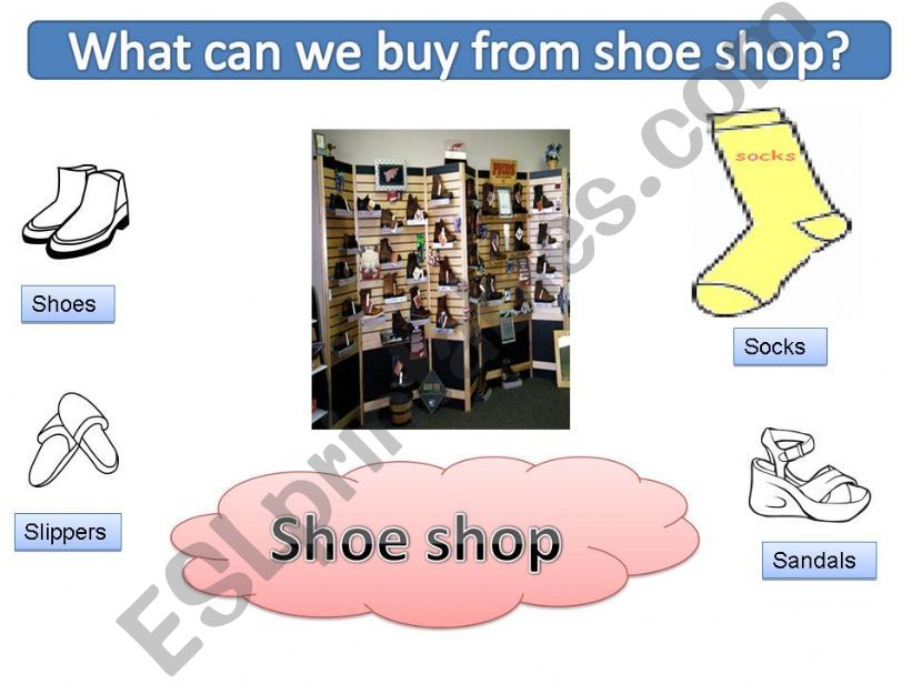 shops powerpoint