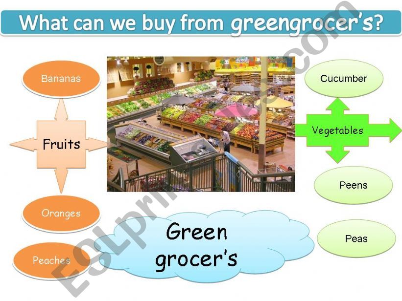 shops3 powerpoint