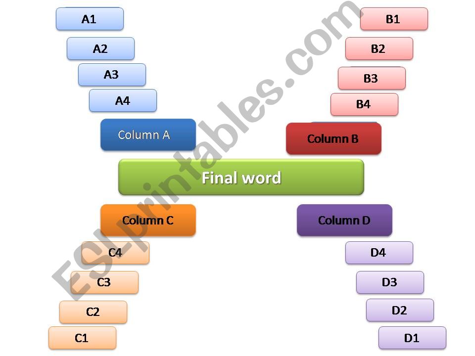 word association game powerpoint