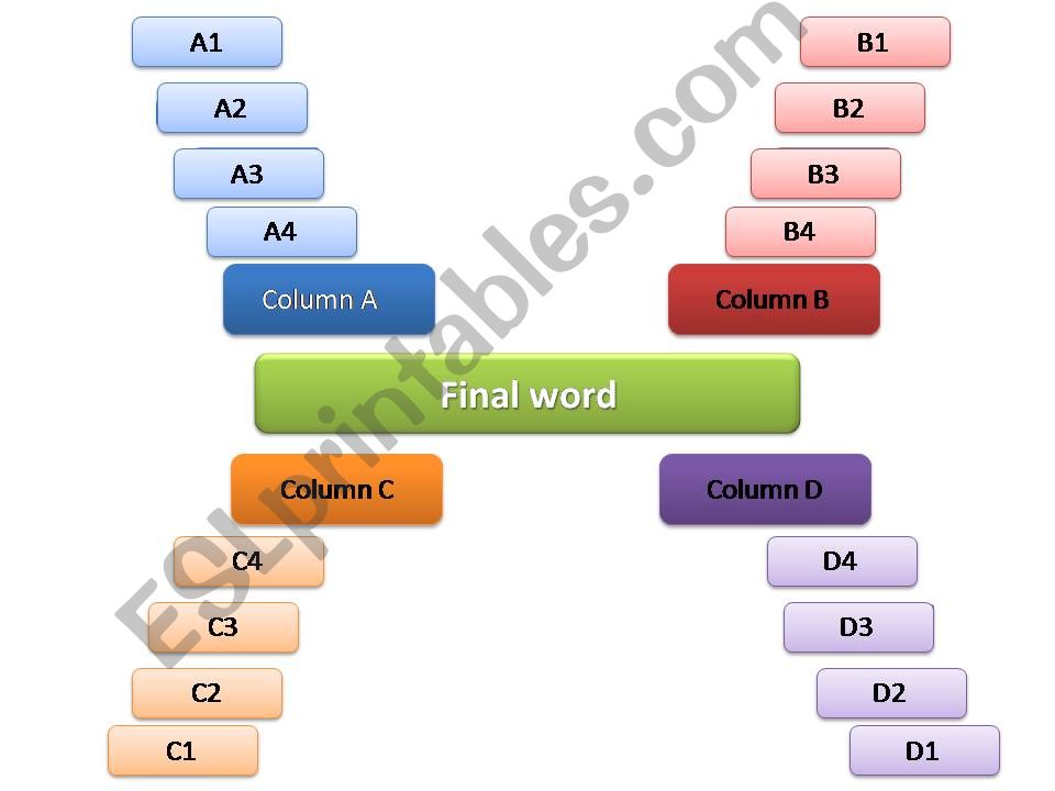 word association game  powerpoint