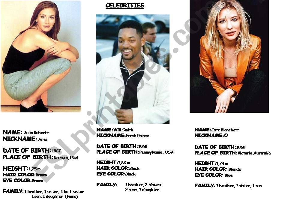 Celebrities powerpoint