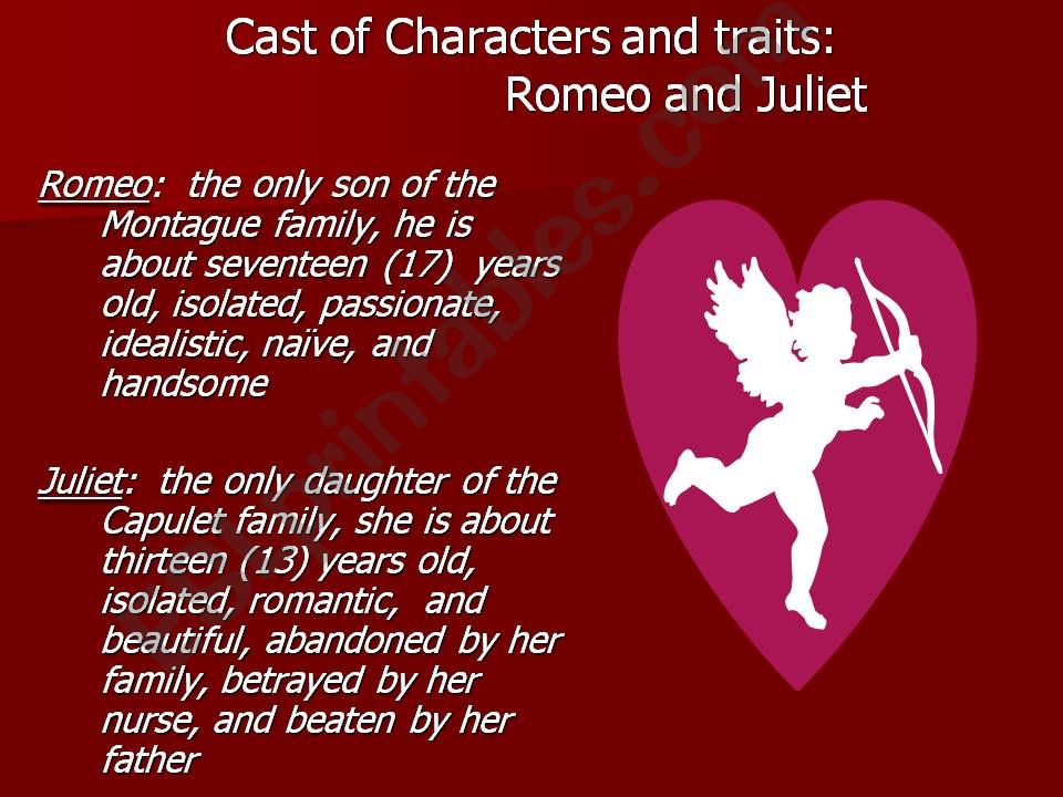 Cast of Characters Romeo and Juliet