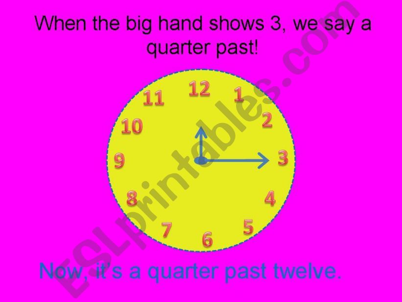 tell the time 2 powerpoint