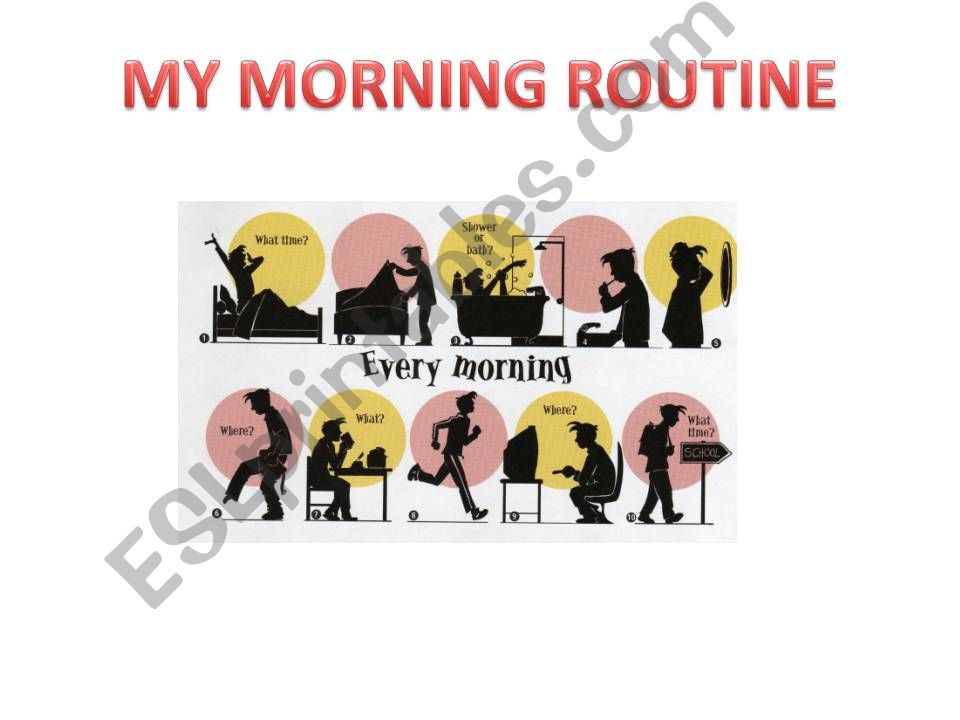  MY MORNING ROUTINE powerpoint