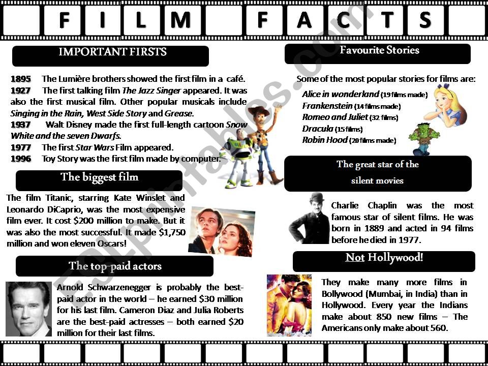 Film Facts powerpoint