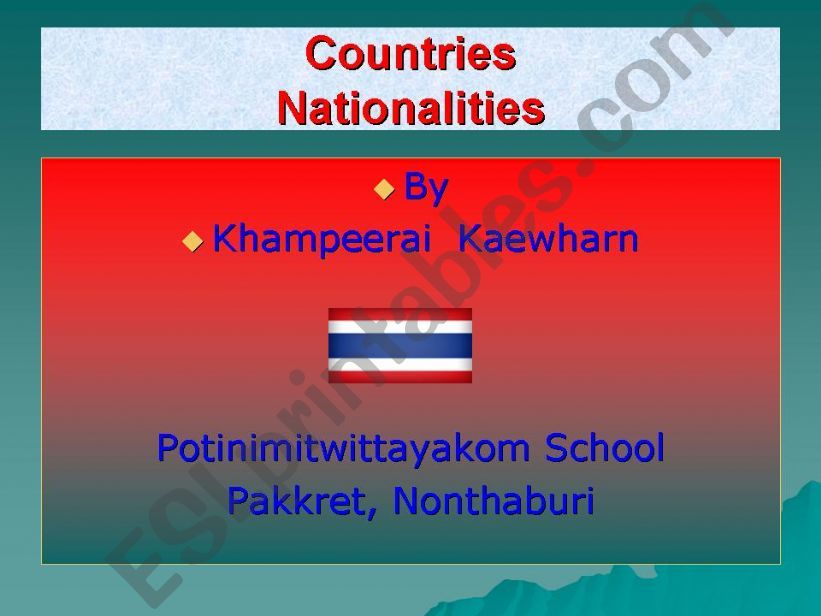 Countries-nationalities powerpoint