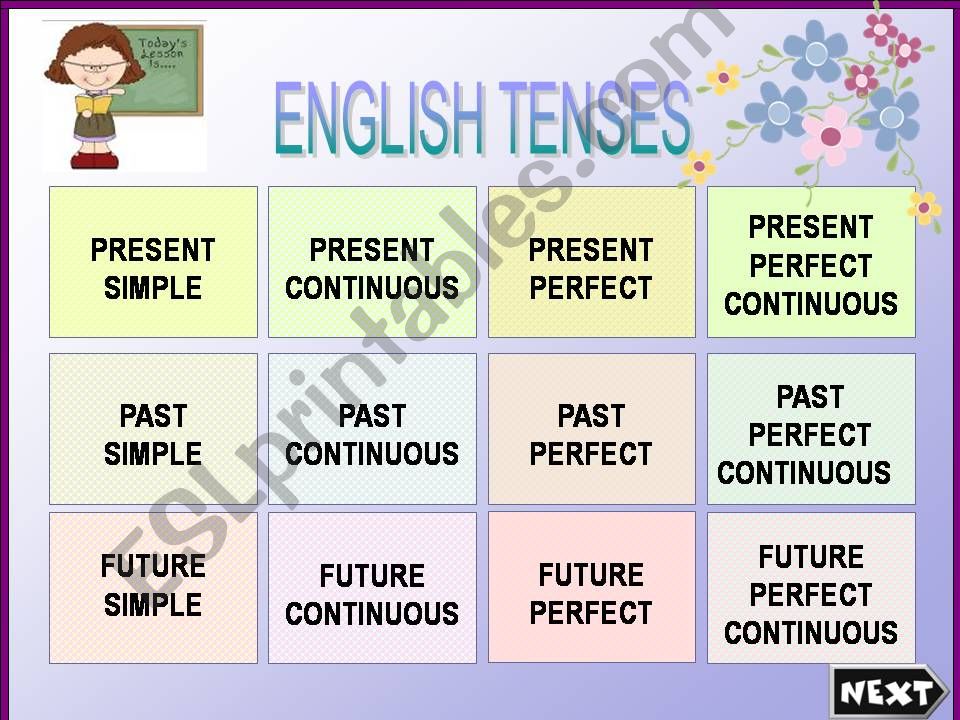 Tenses powerpoint