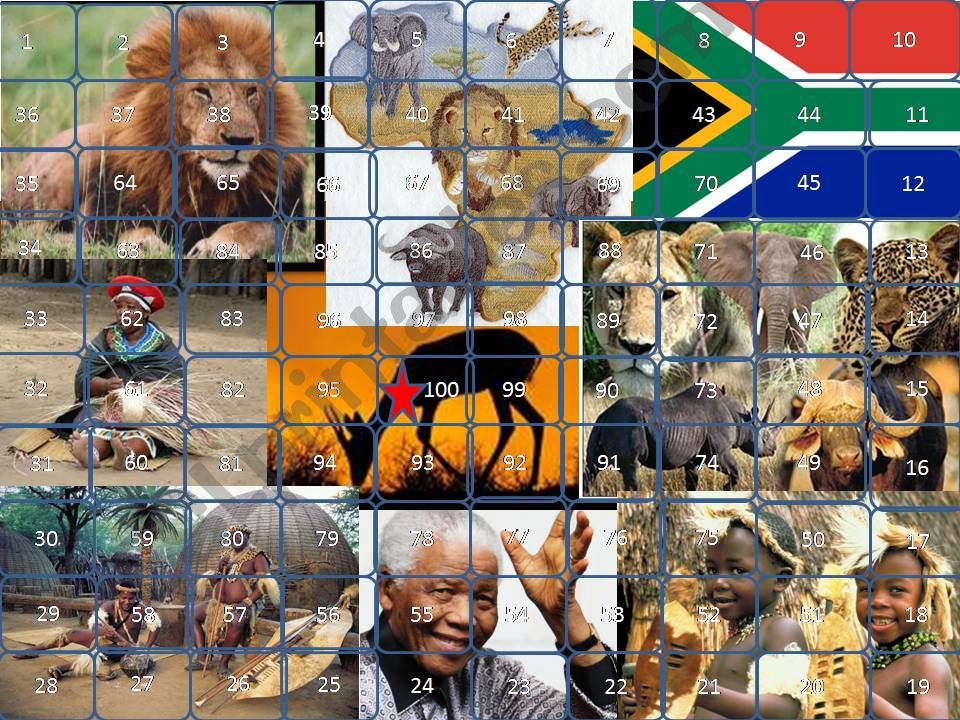 South Africa - a board game powerpoint