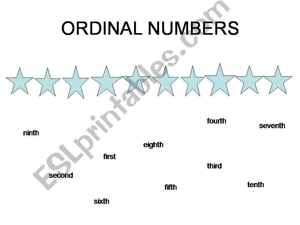 ordinal numbers powerpoint