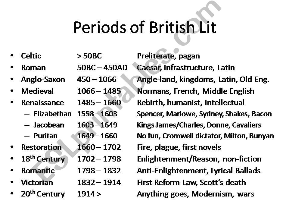 OVERVIEW OF BRITISH LITERATURE