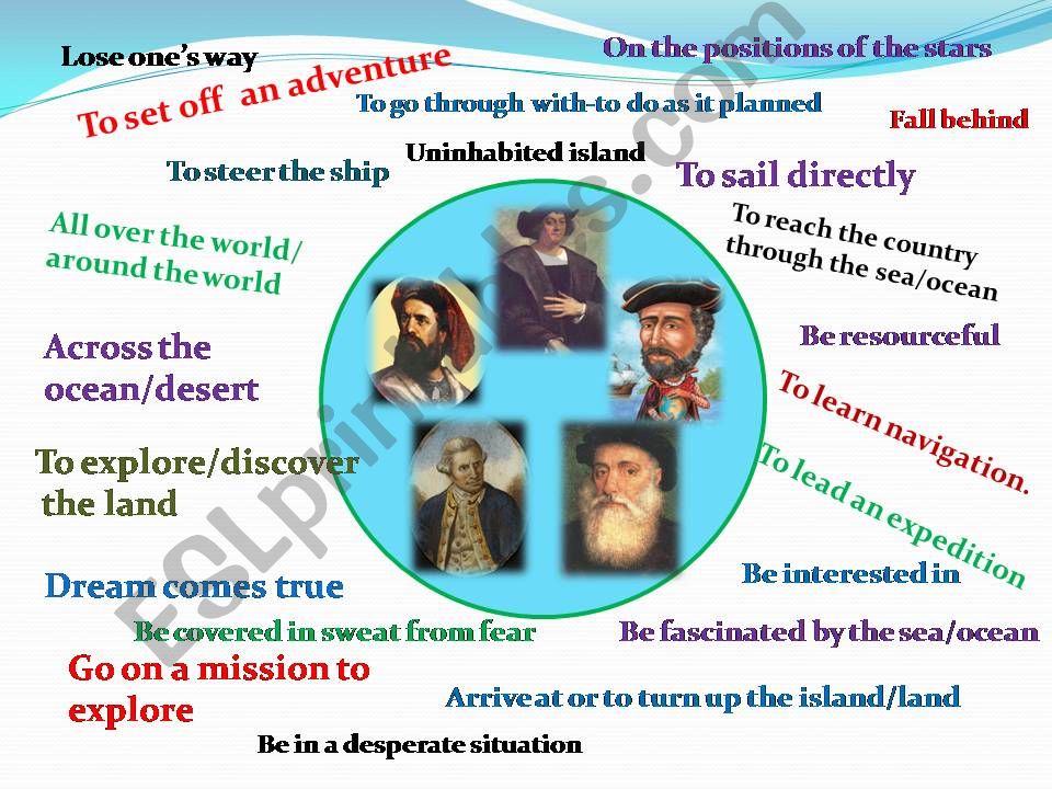 Famous explorers, travelers powerpoint