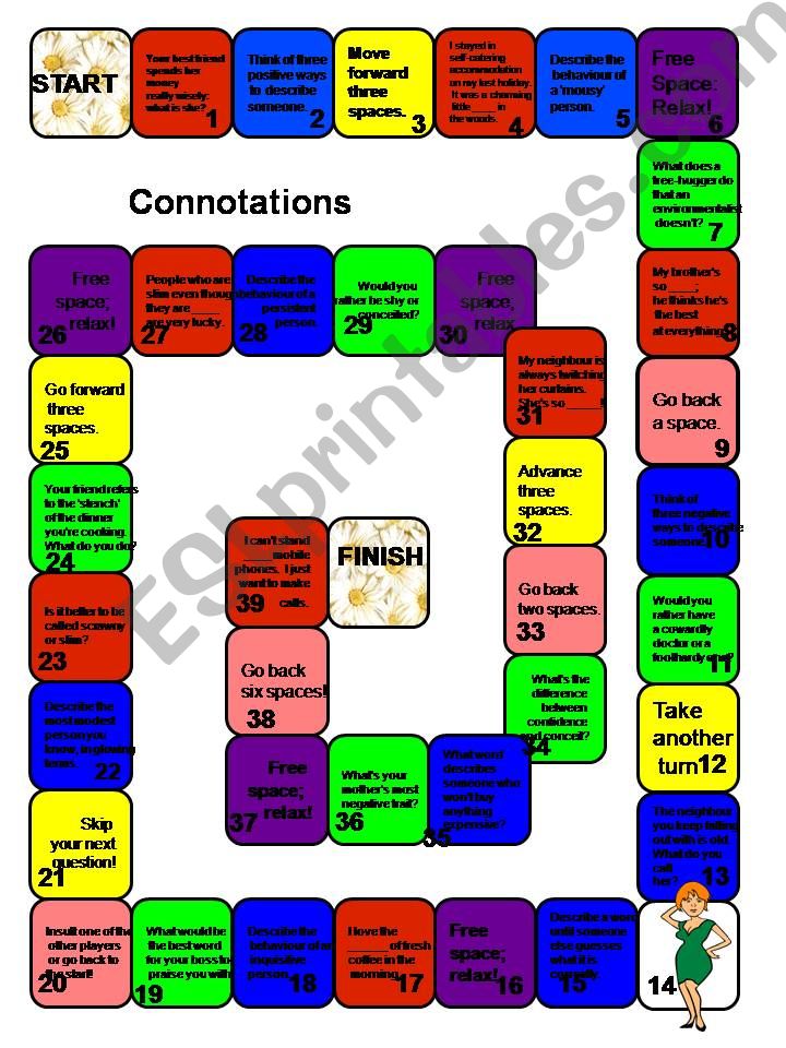 Connotations Board Game powerpoint