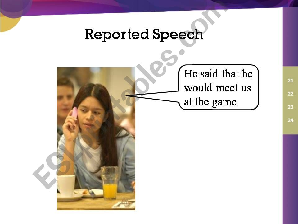 Reported Speech powerpoint