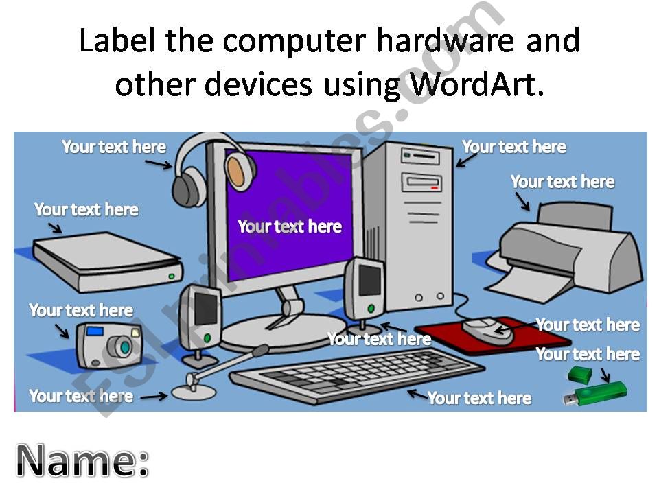 Label the Computer powerpoint