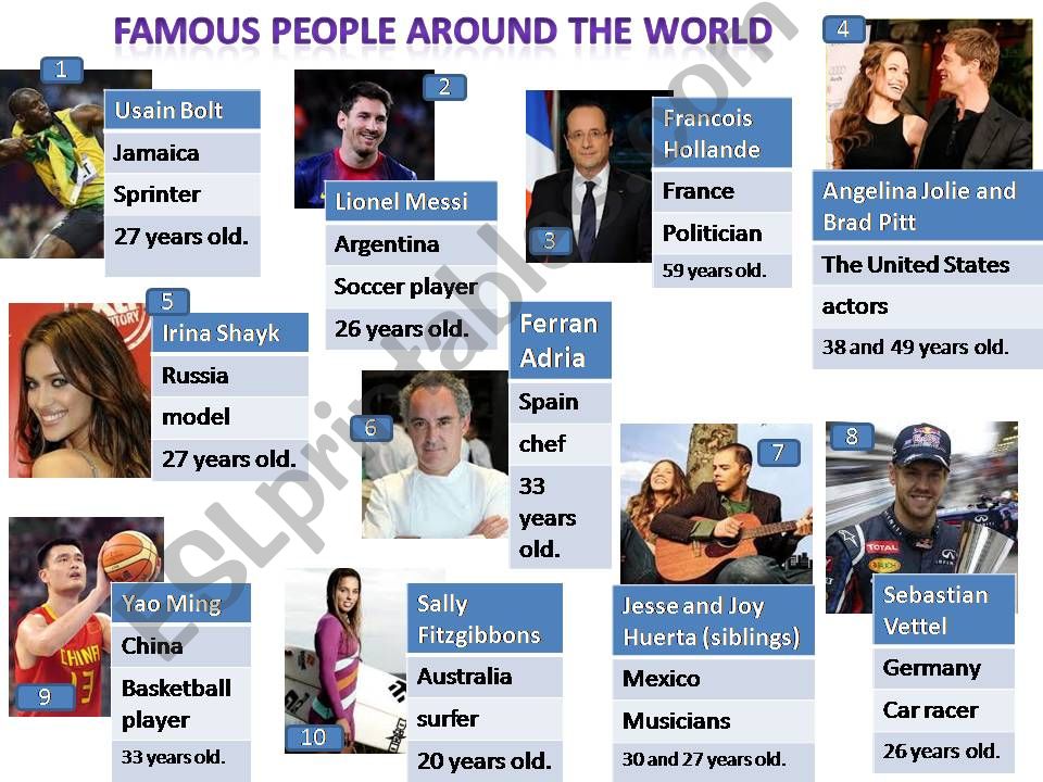 FAMOUS PEOPLE - IMPROVED - Conversation activity