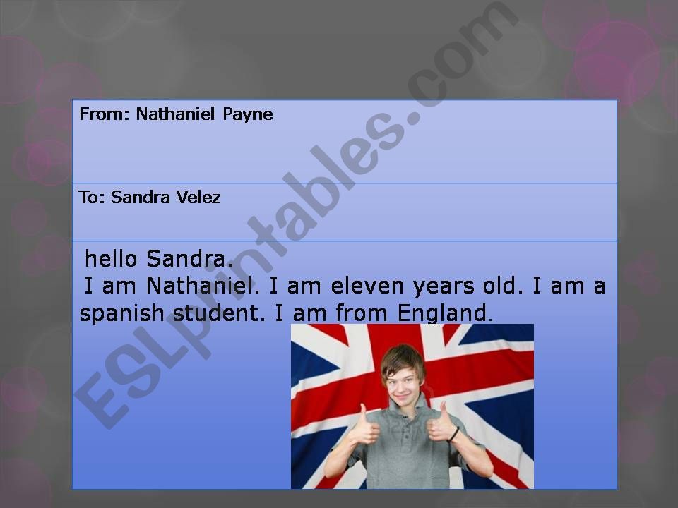 countries  powerpoint