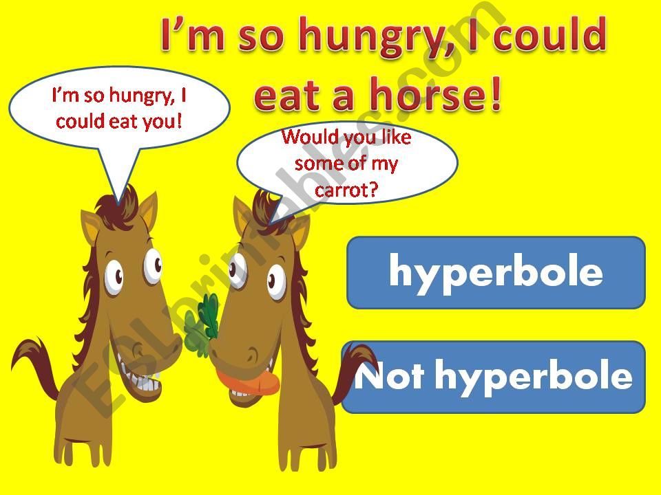 Hyperboles Part3 powerpoint