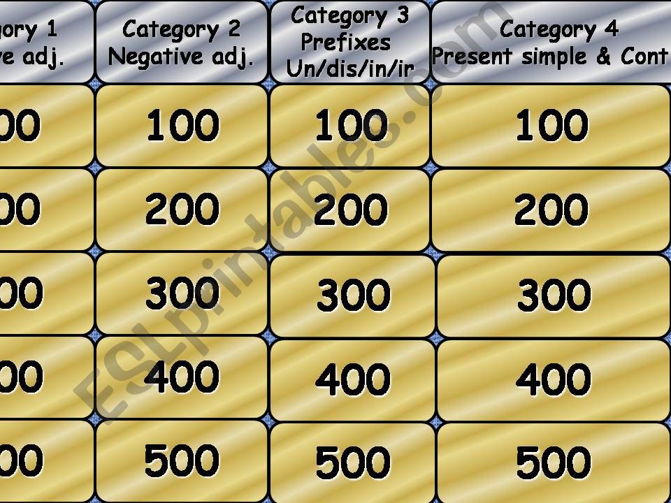 personality adjectives & present simple/ continuous jeopardy