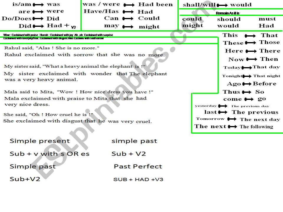 PART-5 REPORTED SPEECH TOTAL 66 PAGE IN THIS 30-45 PAGE IF U NEED WHOLE TOGETHER I CAN MAIL YOU