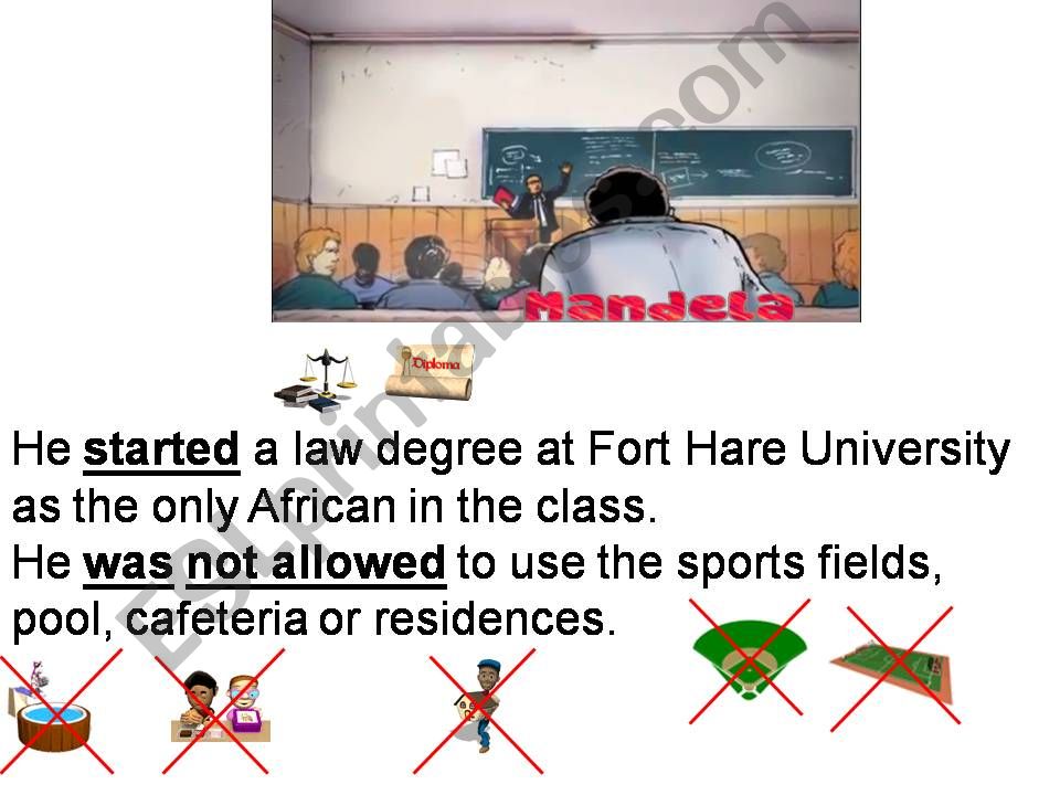Nelson Mandela´s early political life (PART FOUR)