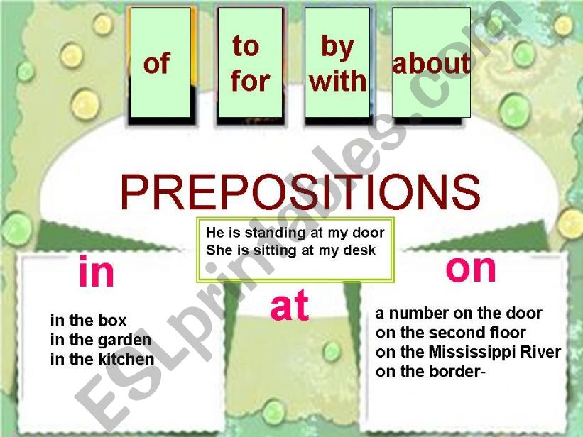 Prepositions powerpoint