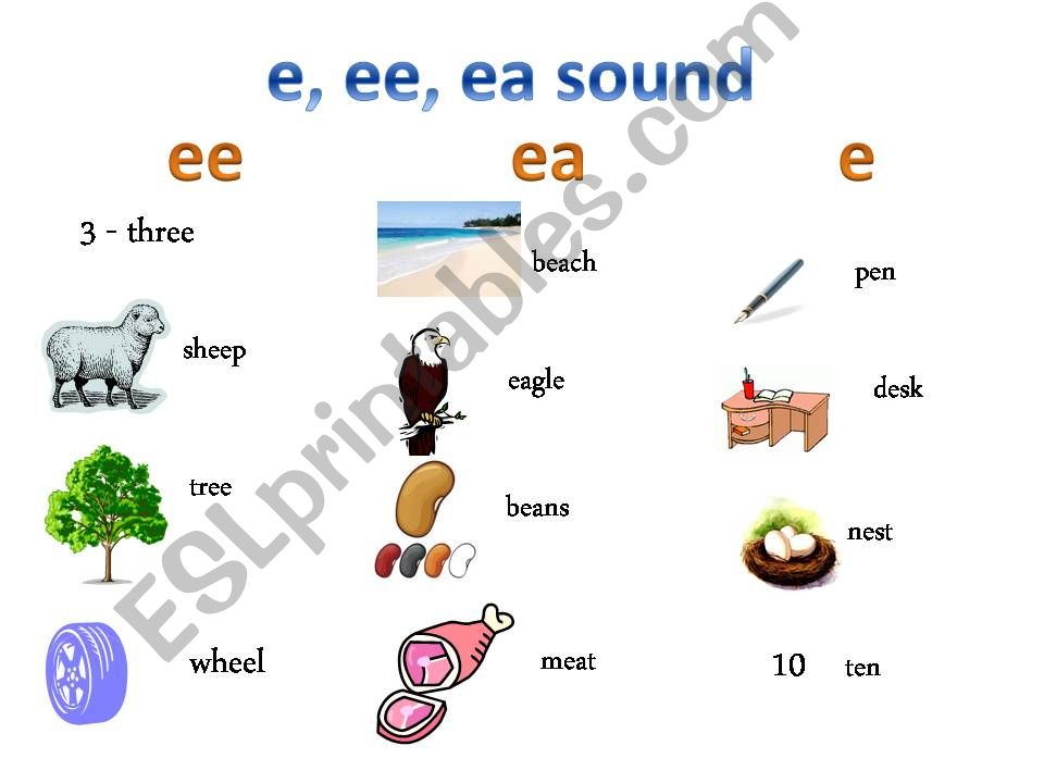 phonic sound e, ee, ea powerpoint