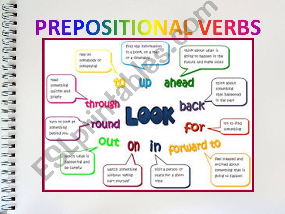 Prepositional verbs powerpoint