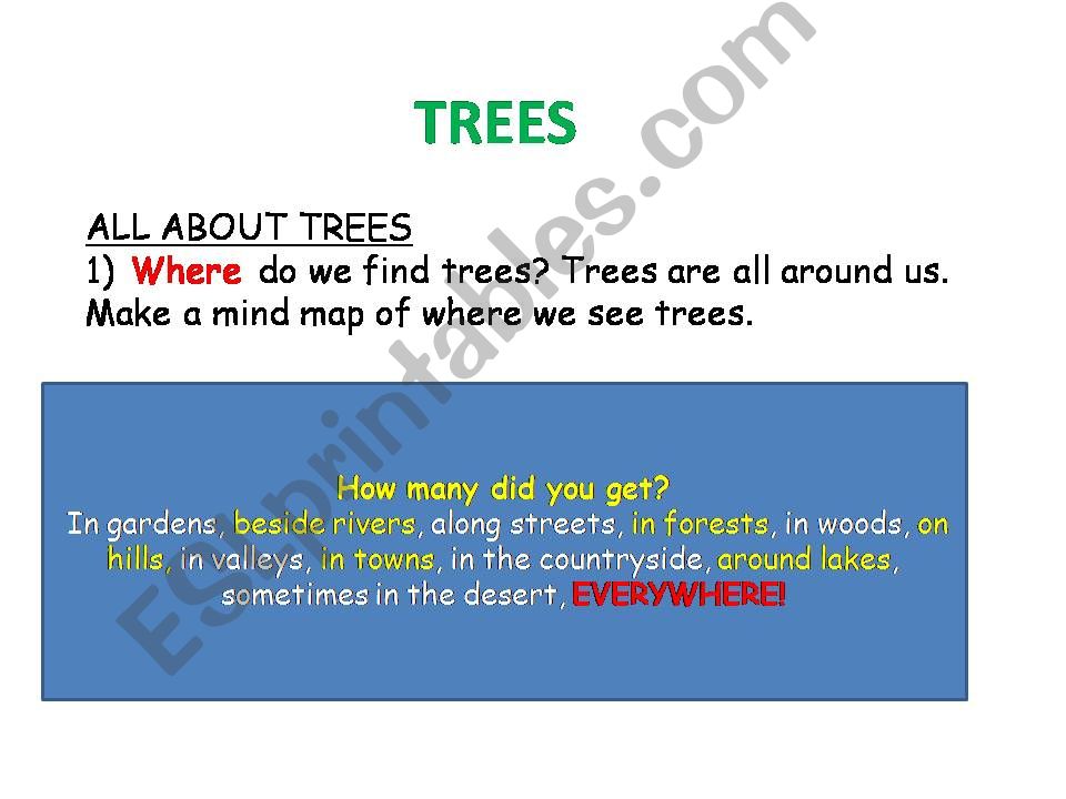 Trees powerpoint