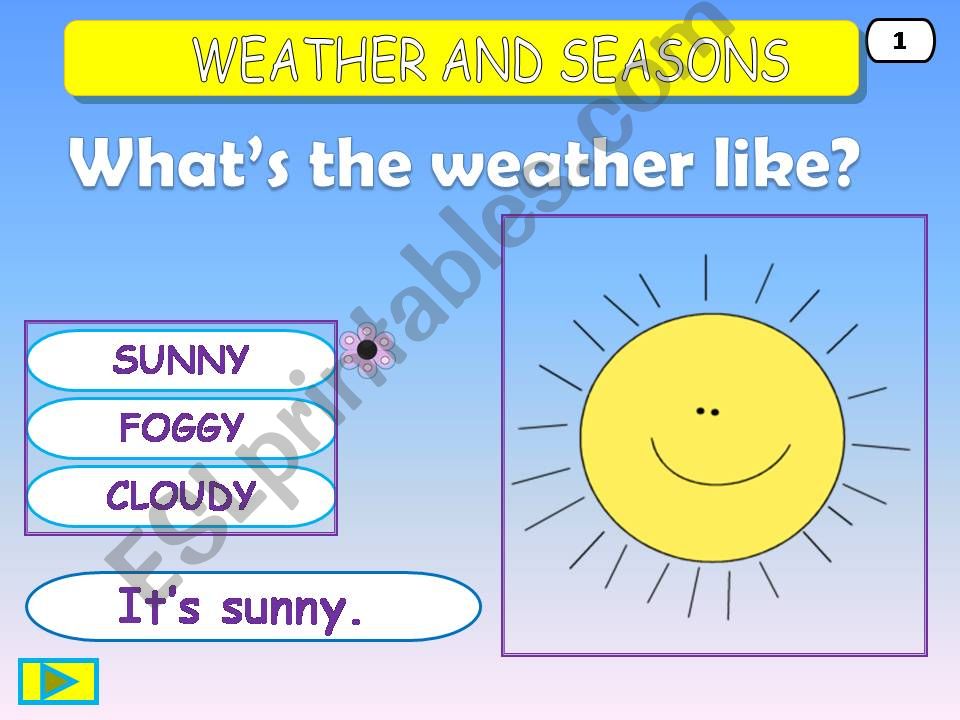 Weather and Seasons powerpoint