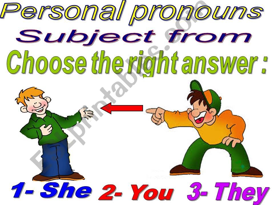 Subject pronouns powerpoint