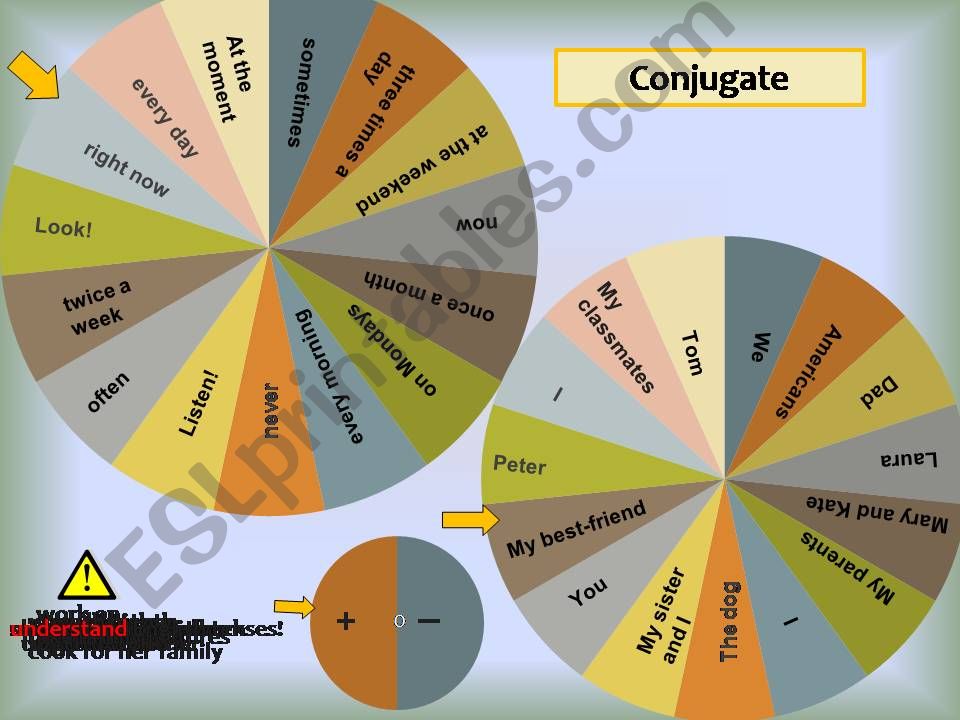 Spin the wheel: present simple and continuous