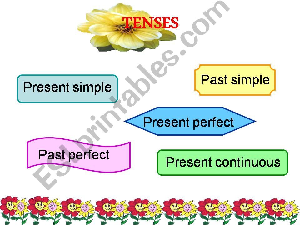 grammar guide  powerpoint