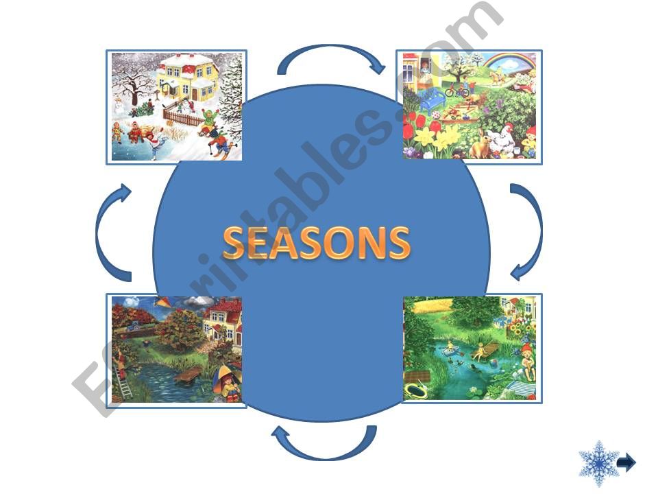 Seasons (WINTER) powerpoint