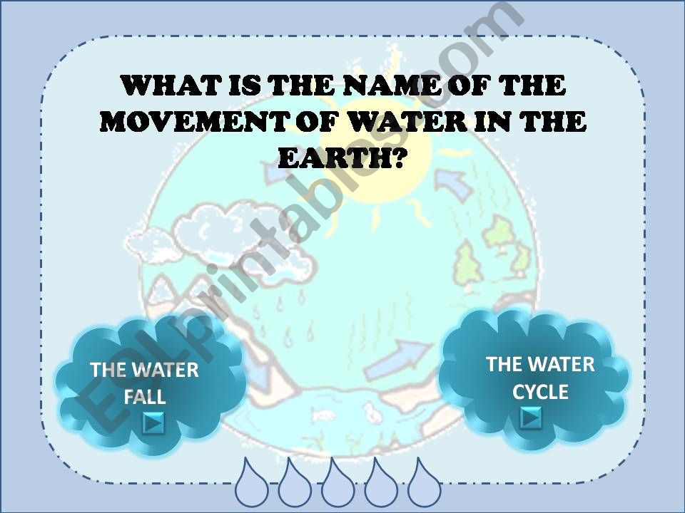 The Water Cycle powerpoint