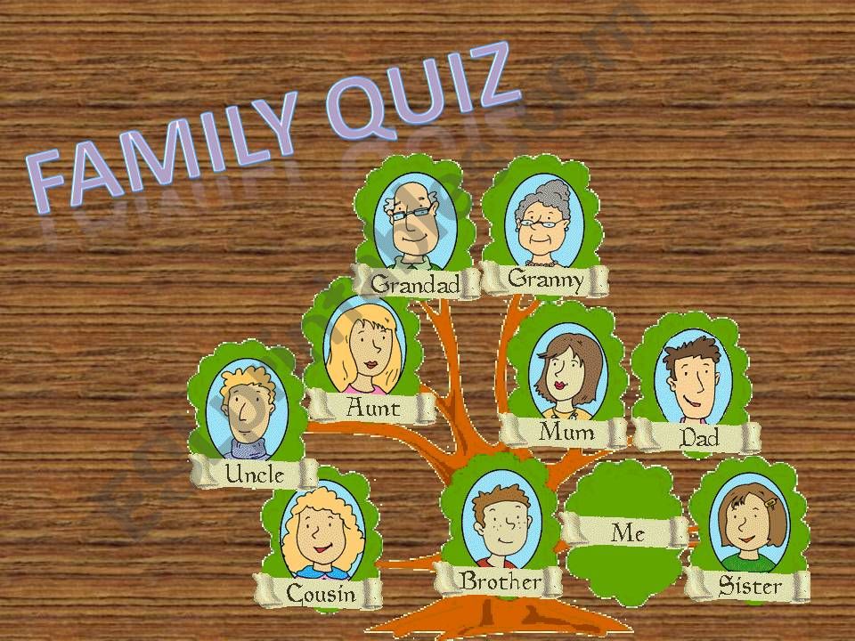 family games powerpoint