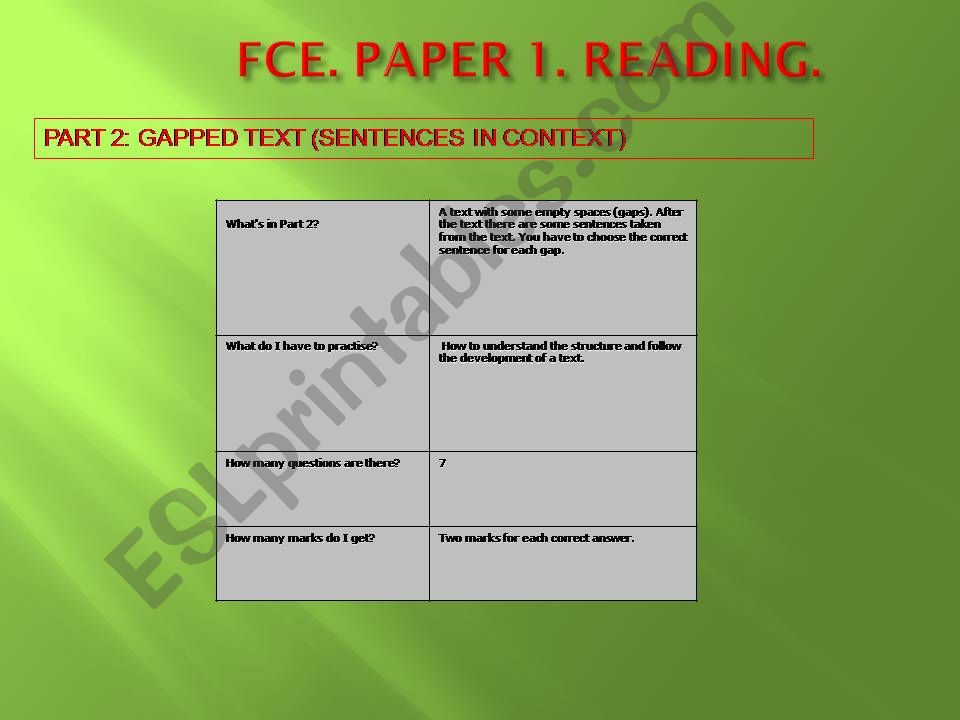 FCE description (2/7) powerpoint