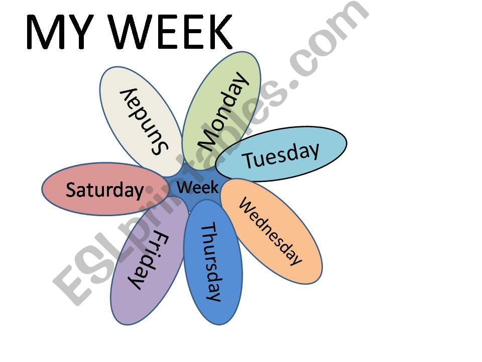 days powerpoint
