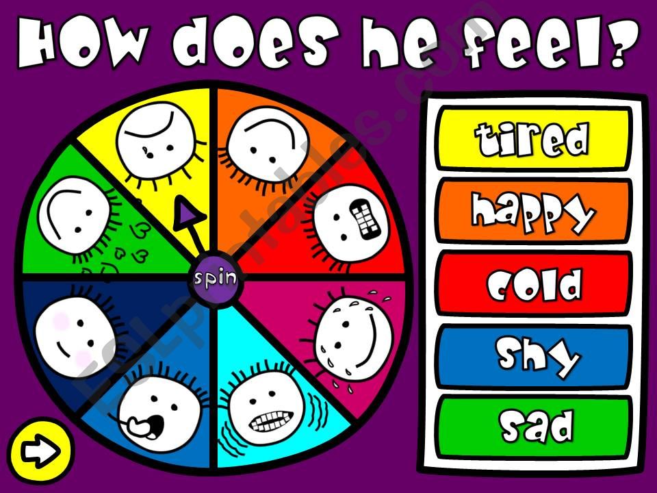How does he feel? - game powerpoint