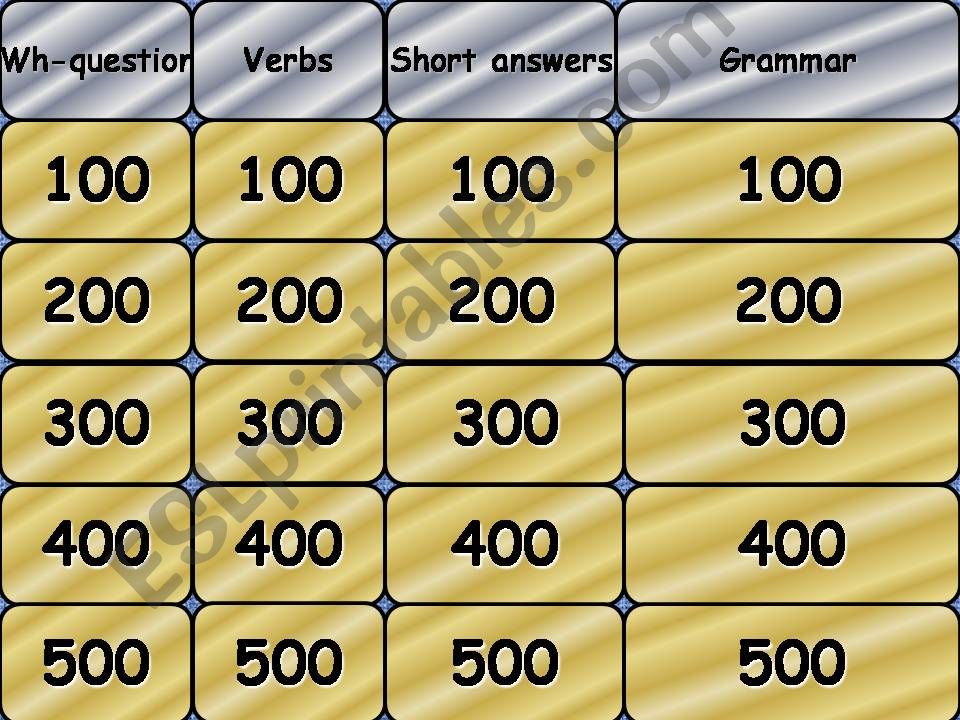 SIMPLE PAST JEOPARDY GAME powerpoint