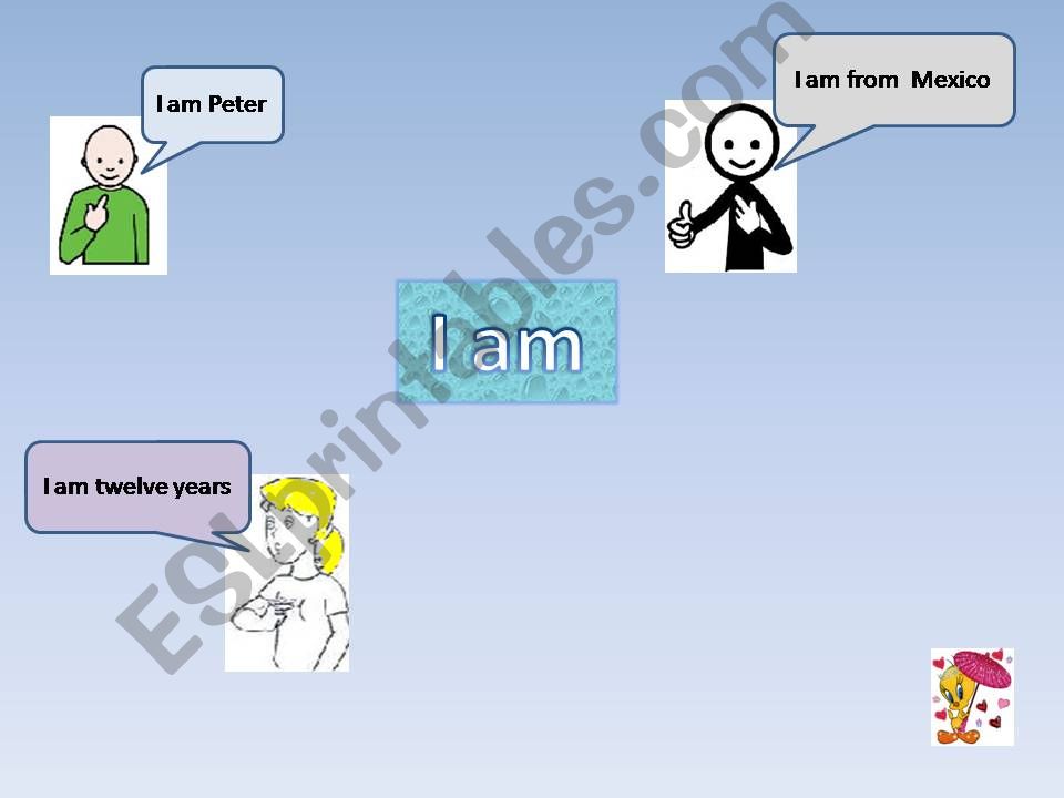 Personal pronouns powerpoint